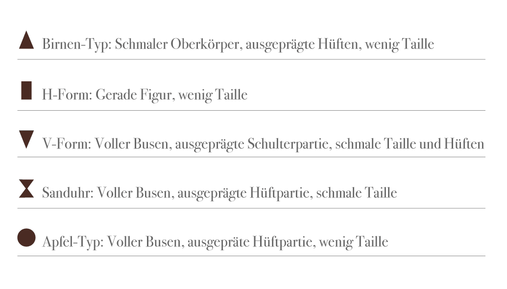Hochzeitskleider in Übergrösse